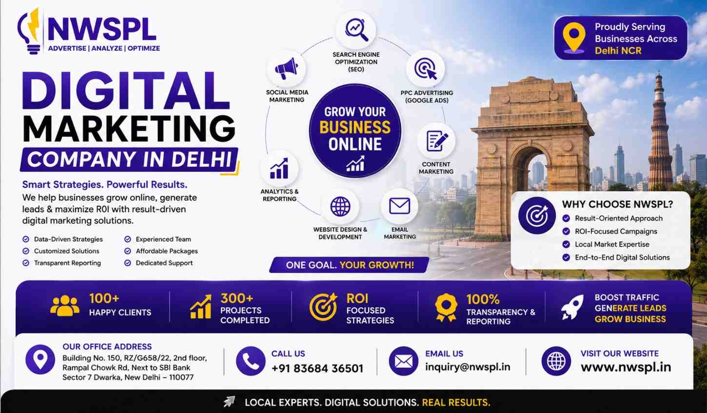 Digital Marketing Company in Delhi banner by NWSPL featuring SEO, PPC advertising, social media marketing, content marketing, website development, analytics, and business growth solutions.