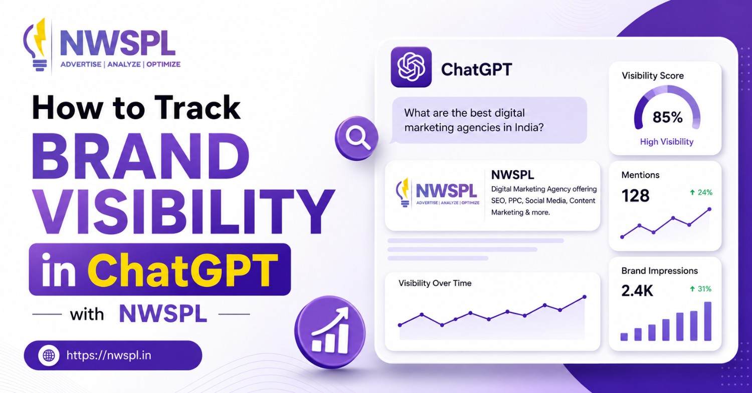 NWSPL brand visibility in ChatGPT with digital marketing analytics dashboard